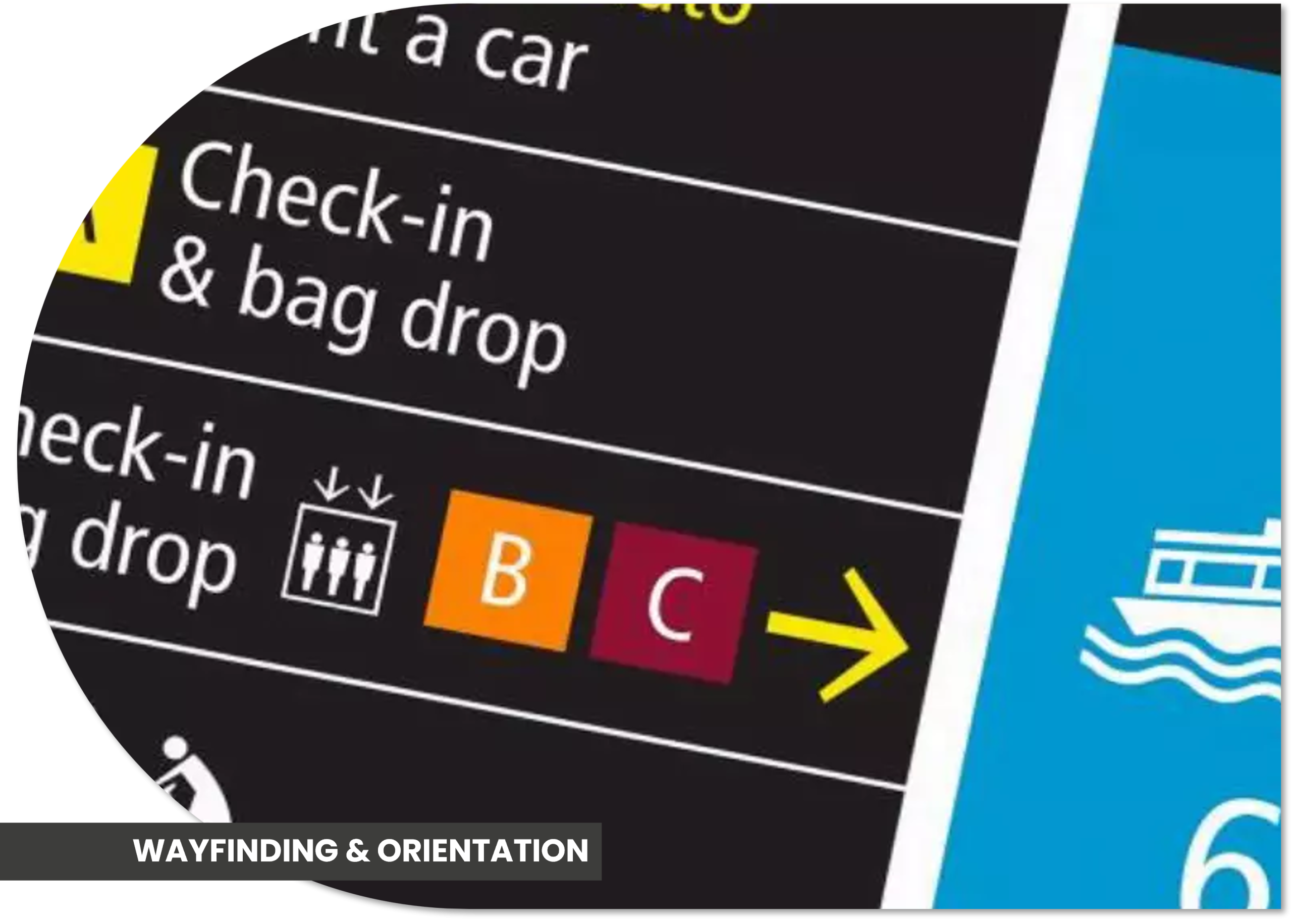 Wayfinding and Orientation